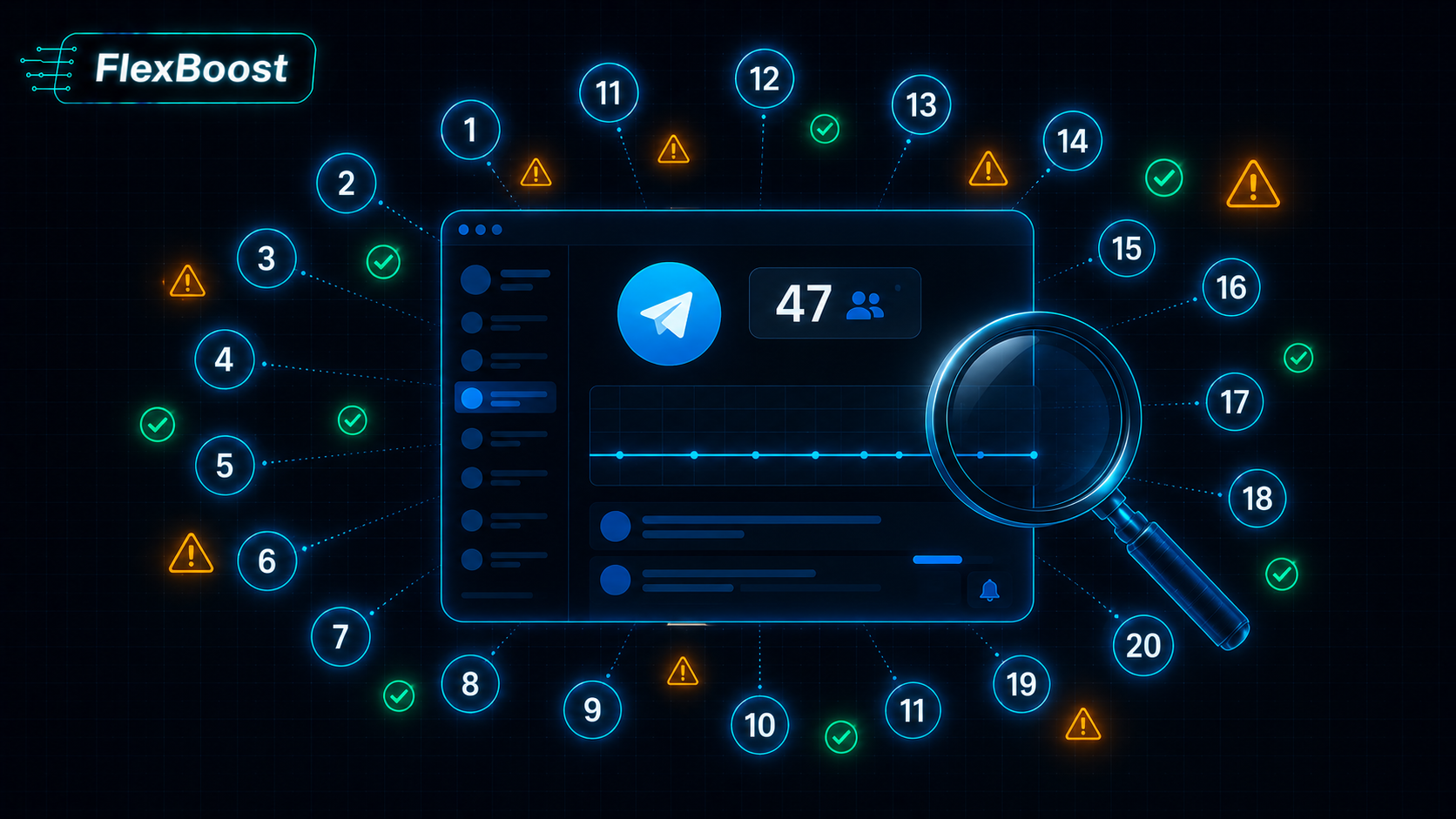 Почему Telegram-канал не набирает подписчиков: 20 причин и решения 2026 | FlexBoost